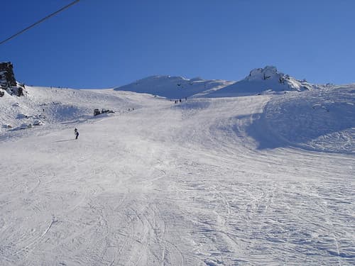 Captains basin - Cardrona