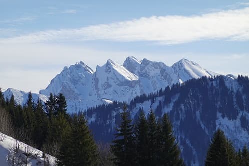 Le Grand-Bornand