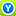 Publier sur Publier dans Yoolink