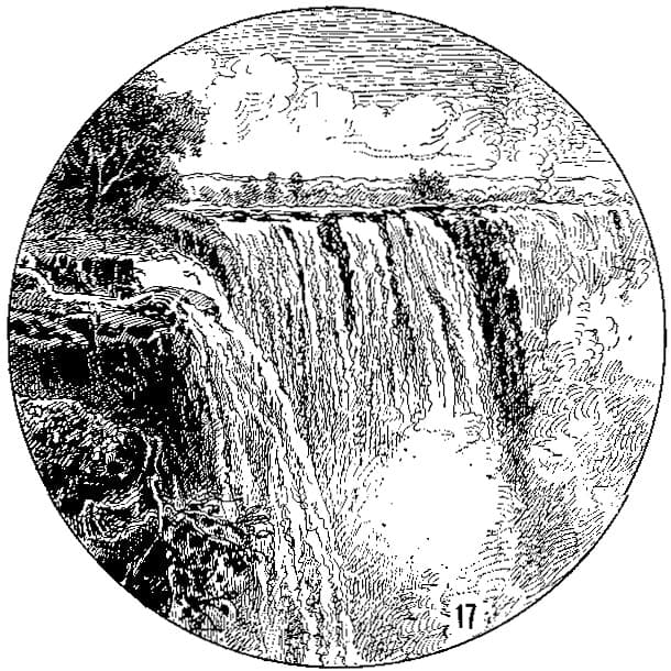Album photo Les chutes du Zambeze : VICTORIA FALLS