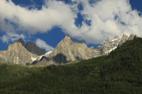 Chamonix-Mont-Blanc