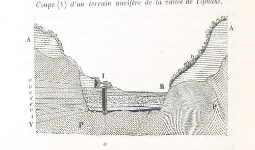 Image taken from page 400 of 'Voyage dans le Nord de la Bolivie et dans les parties voisines du Pérou, ou visite au district aurifère de Tipuani, etc'