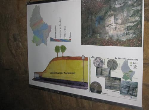 Geology! Illustrations!