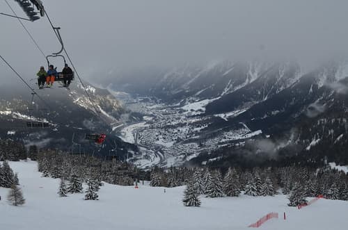 Les Houches
