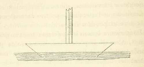 Image taken from page 280 of 'Voyage en Islande et au Groënland, exécuté pendant les années 1835 et 1836 sur la Corvette La Recherche ... dans le but de découvrir les traces de La Lilloise. Publié ... sous la direction de M. P. G. (Histoire du voyag