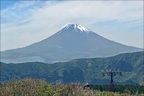 Le Mont Fuji (Japon)