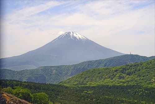 Le Mont Fuji (Japon)